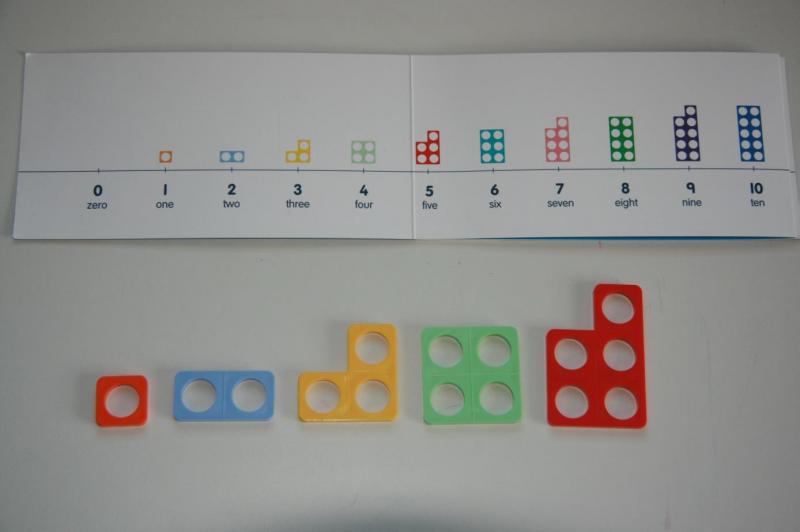 Numicon: Zahlenstrahl und Shapes 1 - 5 - Foto/Abbildung: Edwin Becker