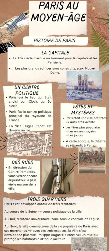 Paris im Mittelalter